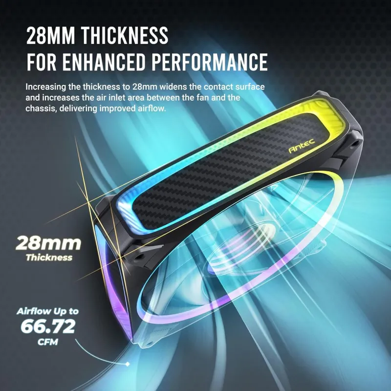 Kvadratinis ventiliatorius Antec Orbit 120 ARGB