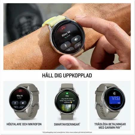 Nutikell Garmin Venu 4 Must 1,4" 45 mm
