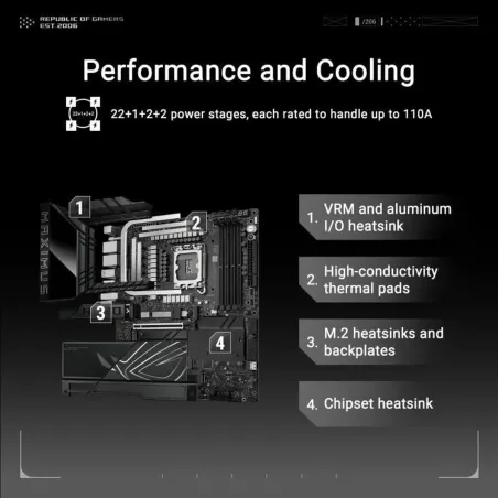 Pagrindinė plokštė Asus MAXIMUS Z890 HERO LGA 1851