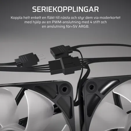 Kastventilaator Corsair