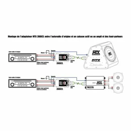 Аудио штекер 3,5 мм Mtx Audio 8 V