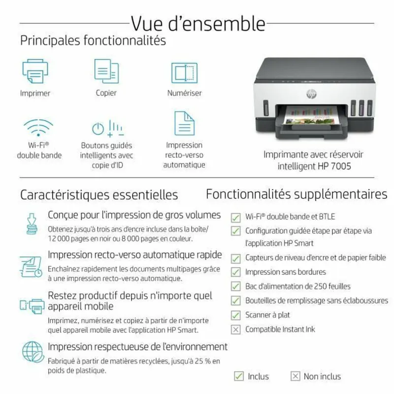 Daudzfunkcionāls Printeris HP 28B54A