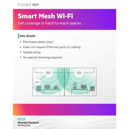 Slēdzis HPE S1T29A