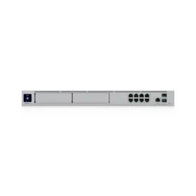Ruuter UBIQUITI UDM-Pro-Max