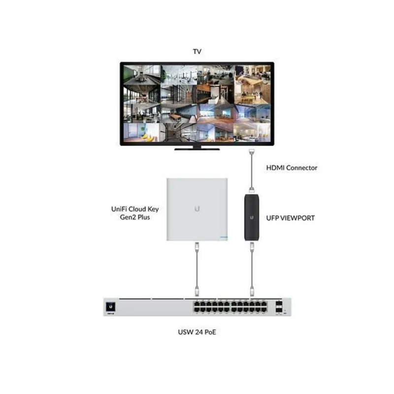 UTP 6 kategorijos kietas tinklo laidas UBIQUITI UFP-VIEWPORT Juoda