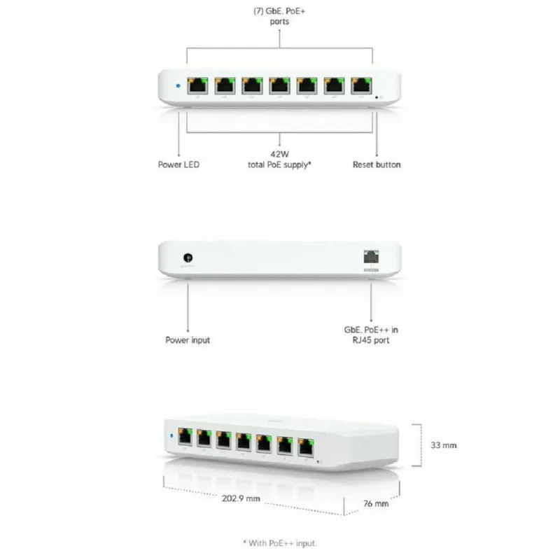 Slēdzis UBIQUITI USW-ULTRA-210W