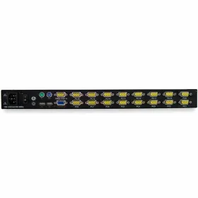 KVM komutatorius Startech RKCONS1716K
