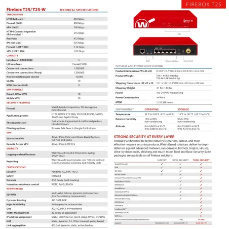 Firewall Watchguard FIREBOX T25 USB 2.0 Wi-Fi Wi-Fi 6 GHz