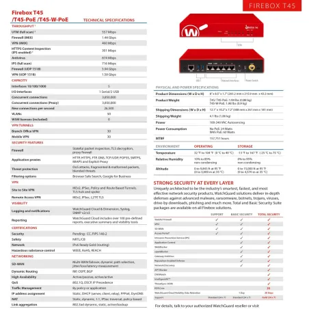 Firewall Watchguard WGT45671 RJ45 USB-A 3.2 Wi-Fi Wi-Fi 6 GHz