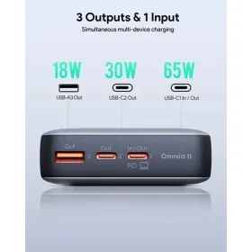 Powerbank Aukey PB-Y43 Juoda 20000 mAh