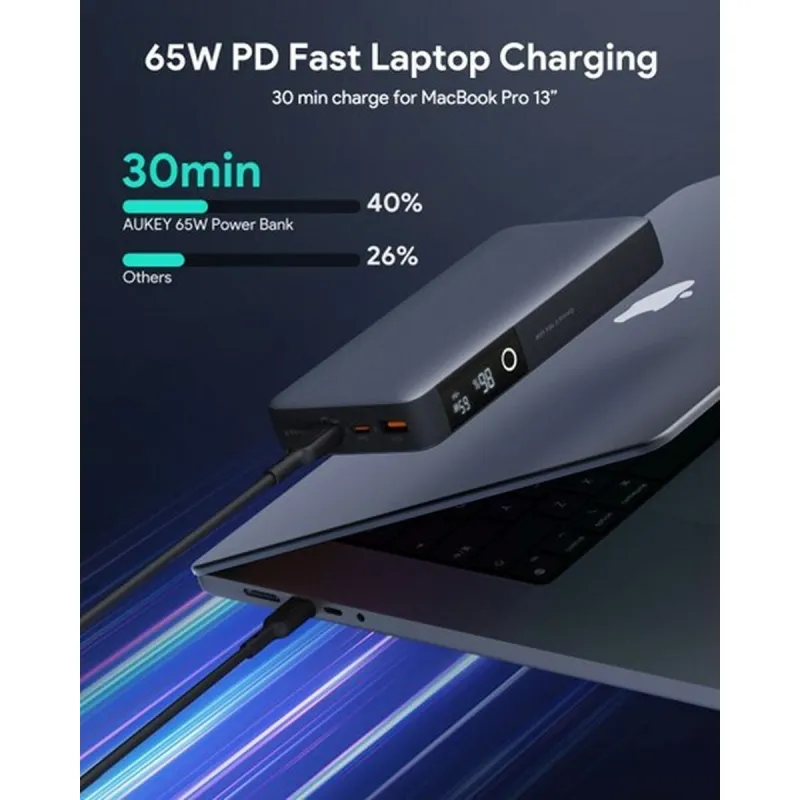 Powerbank Aukey PB-Y43 Must 20000 mAh