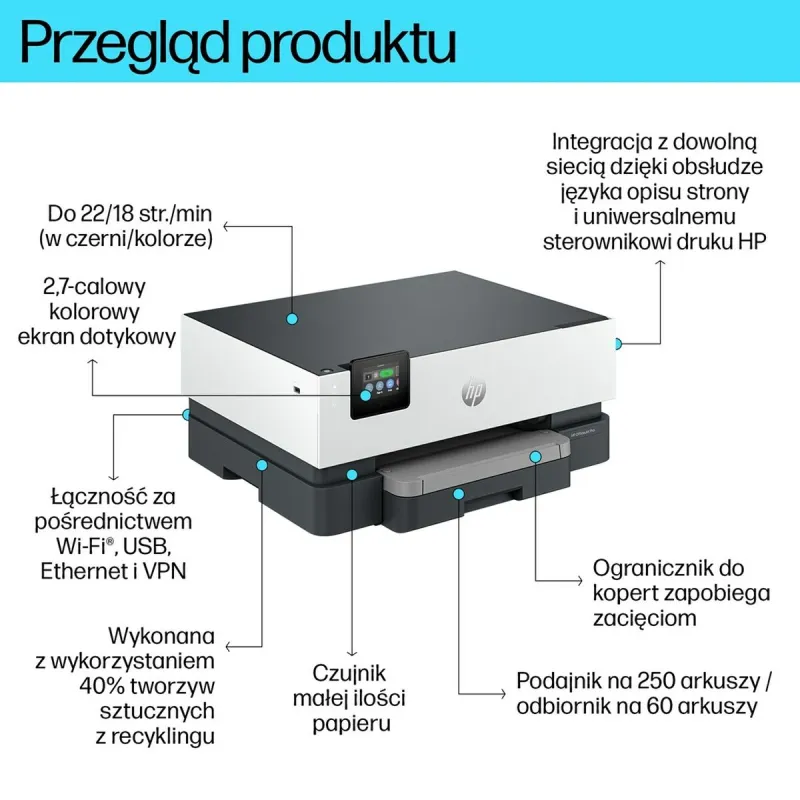 Printer HP OfficeJet Pro 9110b