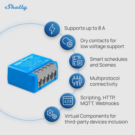 Smart Plug Shelly S4SW-001X8EUU Bluetooth Wi-Fi Bluetooth 5.0