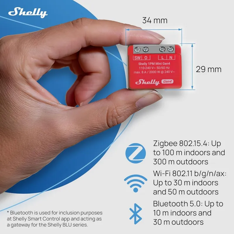 Išmanusis lizdas Shelly S4SW-001P8EU Bluetooth Wi-Fi Bluetooth 5.0