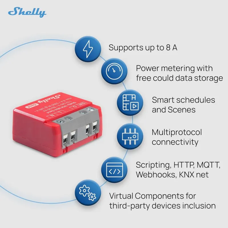 Išmanusis lizdas Shelly S4SW-001P8EU Bluetooth Wi-Fi Bluetooth 5.0