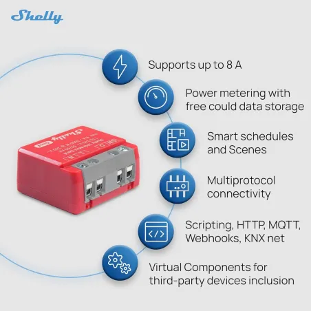 Nutipistik Shelly S4SW-001P8EU Bluetooth Wi-Fi Bluetooth 5.0