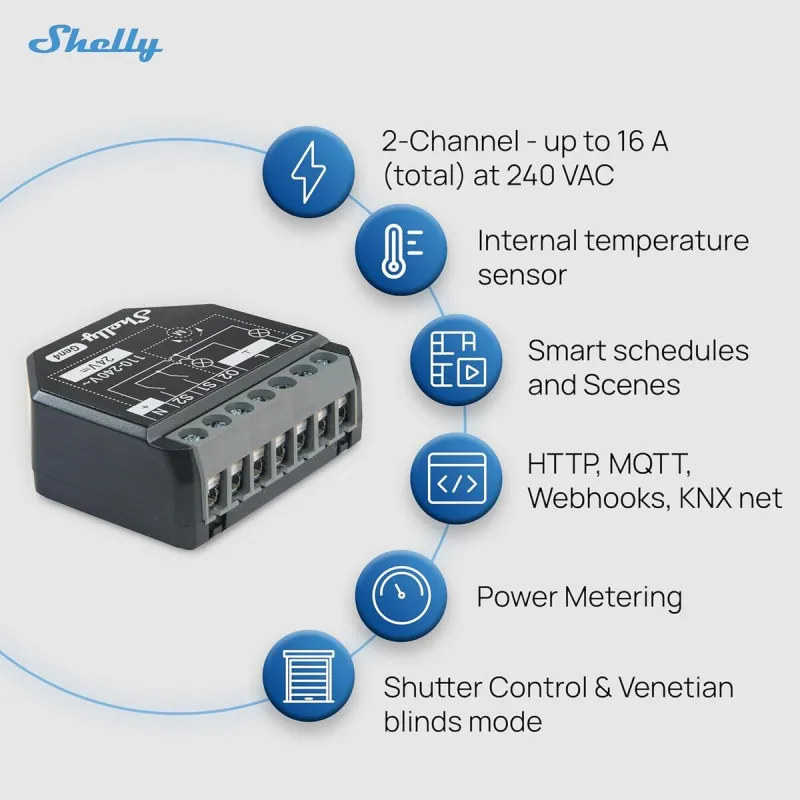 Išmanusis lizdas Shelly SHELLY 2PM GEN4 X4 Wi-Fi 230 V 10 A (4 vnt.)