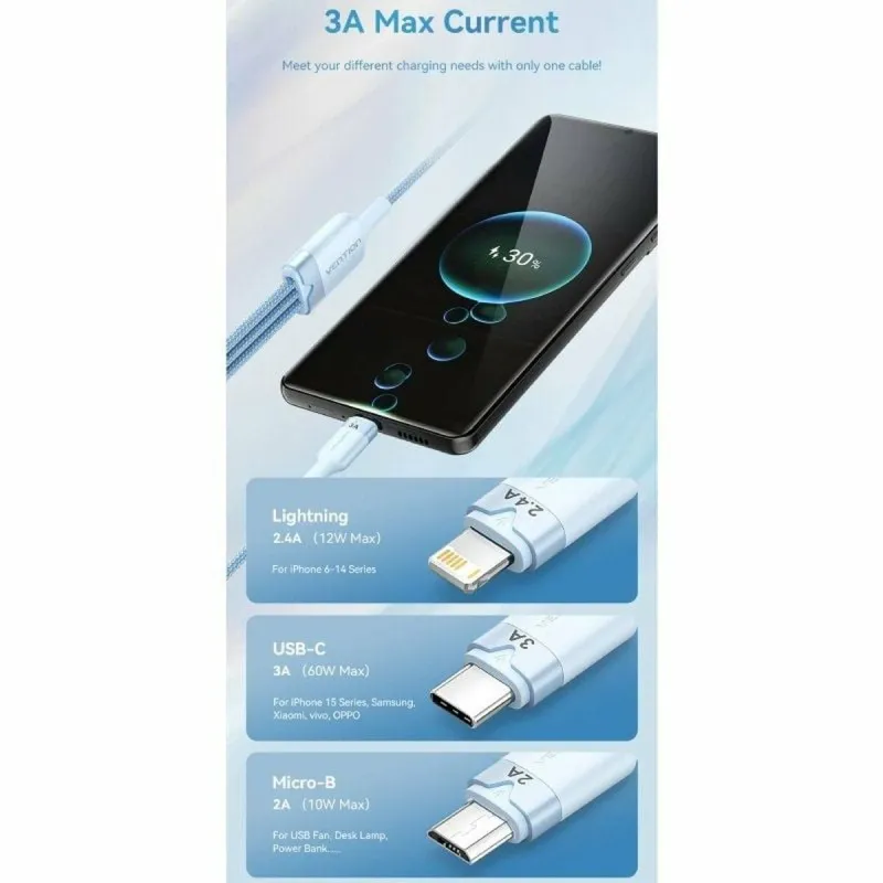 Кабель USB—Lightning Vention CTPWG