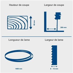 Diskinis pjūklas Scheppach 350 W 230 V