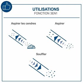 Пылесос Scheppach 1300 W 20 L