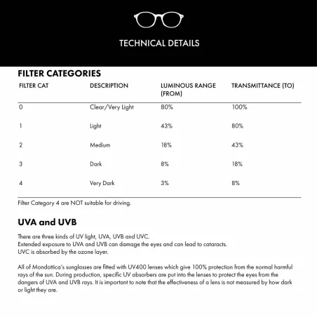 Ladies' Sunglasses Pepe Jeans PJ7377 63C5 ø 63 mm