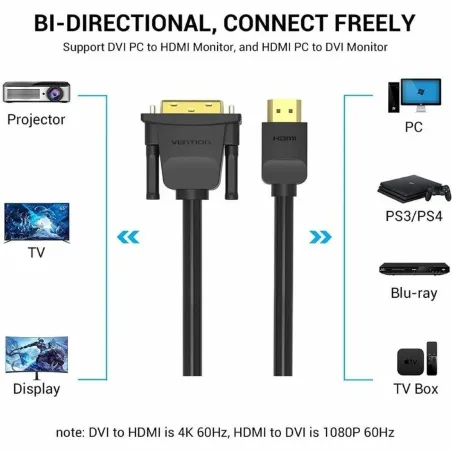 Адаптер DVI—HDMI Vention ABFBI Чёрный 3 m