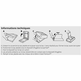 Arena PetSafe Plastmasa