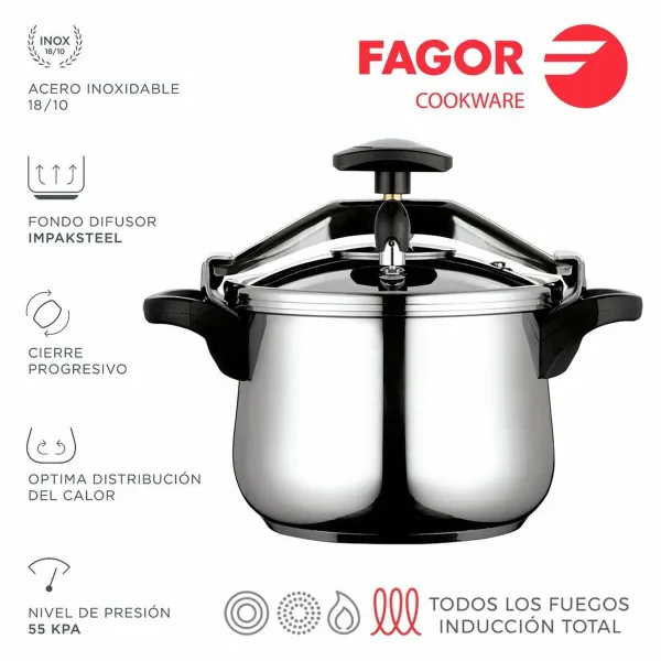 Greitpuodis FAGOR