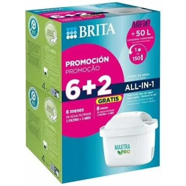 Suodatin suodatinkannulle Brita MAXTRA PRO 6+2