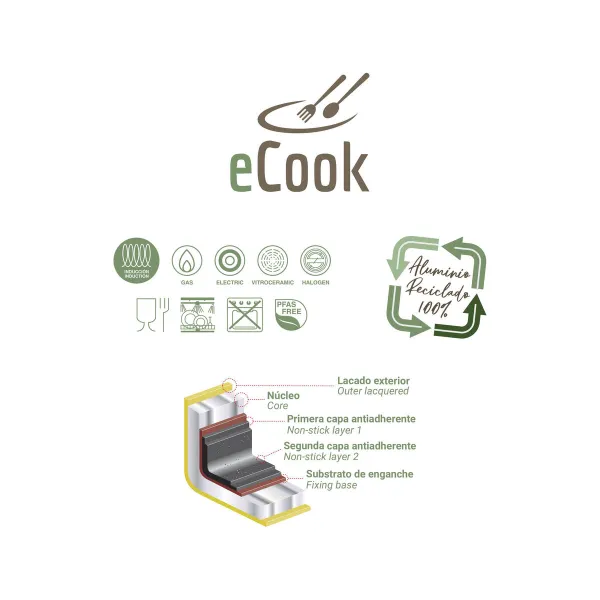 Вок-сковорода Quttin ECOOK Белый 28 x 8 cm 2,8 mm (6 штук)