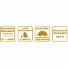 Измельчитель Овощей Little Balance Easy Veggie Белый Красный Пластик