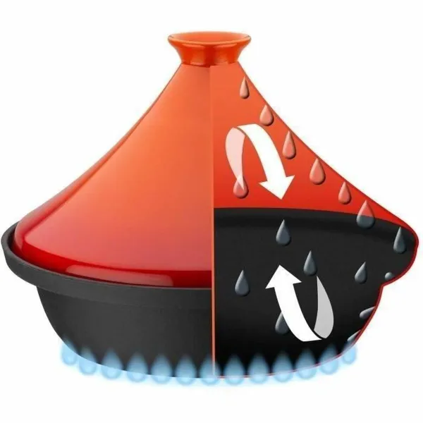 Tajine GSW