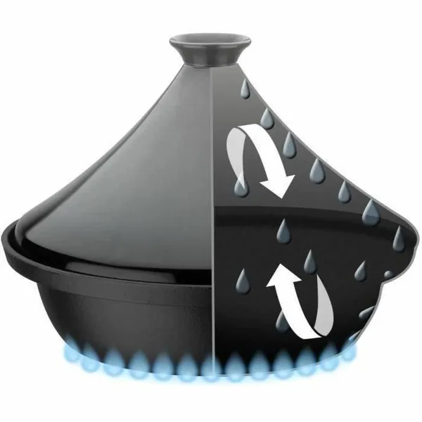 Tajine GSW
