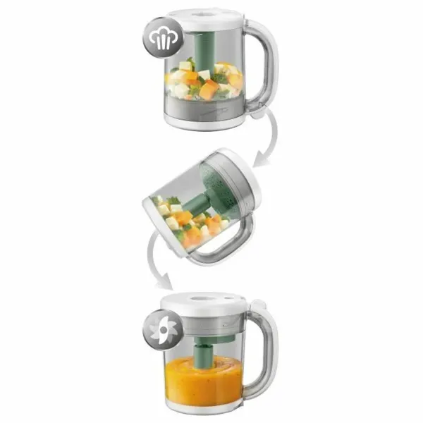 Food Processor Philips