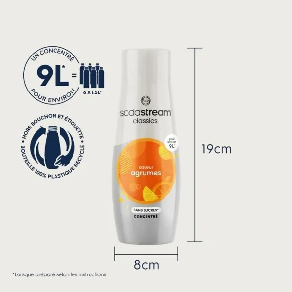 Soodakone sodastream