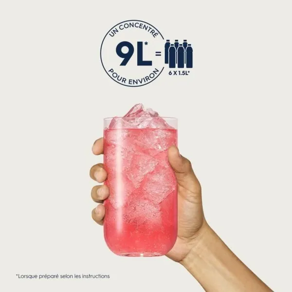 Soodakone sodastream