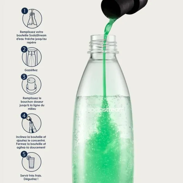 Sodas automāts sodastream