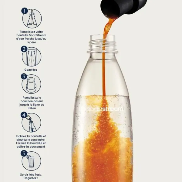 Sodas automāts sodastream