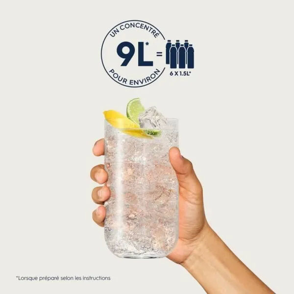 Содовый автомат sodastream