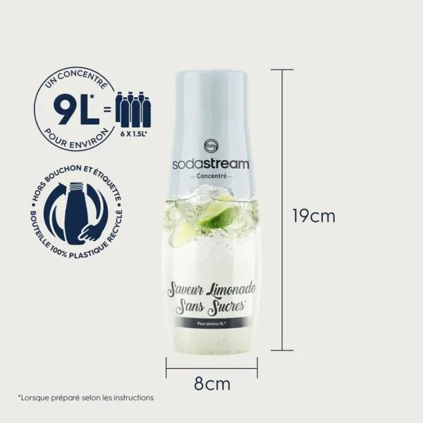 Содовый автомат sodastream