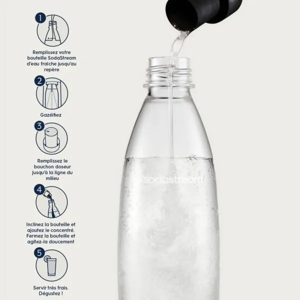 Содовый автомат sodastream