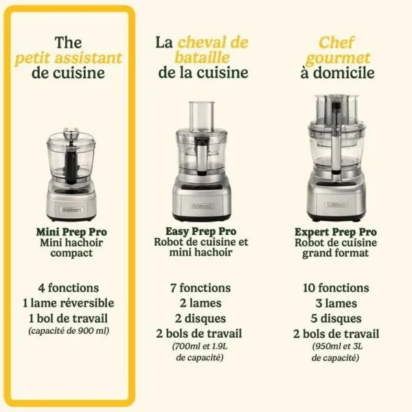 Mėsmalė Cuisinart