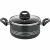 Cookware GSW