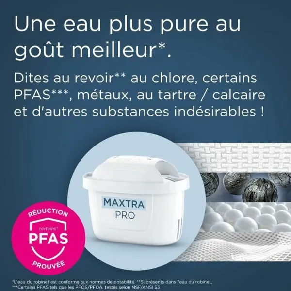 Filtrēšanas krūze Brita Style Essential Pelēks Caurspīdīgs 2,4 L