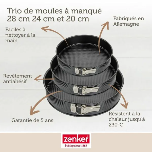 Springform Pan Zenker
