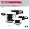Pressure cooker Fackelmann
