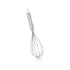 Miksera Putotāji Metaltex Imperial