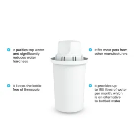STELLAR SETDC60 DRIVER 250W 230VAC/12VDC IP20 SLIM