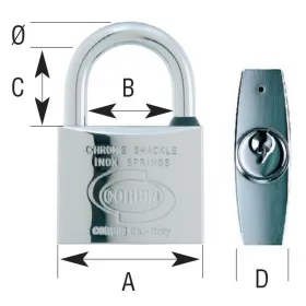 Vibrator FemmeFunn Turquoise