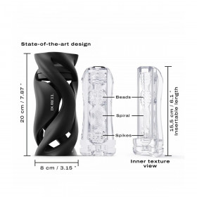 Masturbator Dorcel Black